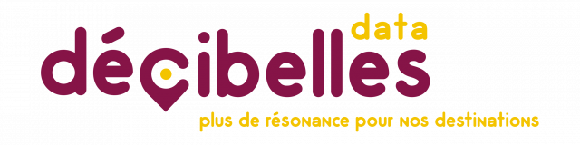 Datatransparante decibels